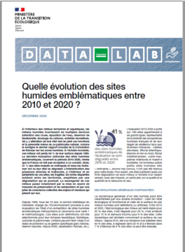 Datalab – Quelle évolution des sites humides emblématiques entre 2010 et 2020 ?