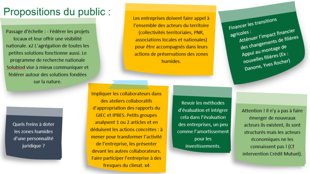 fbe propositionspublic