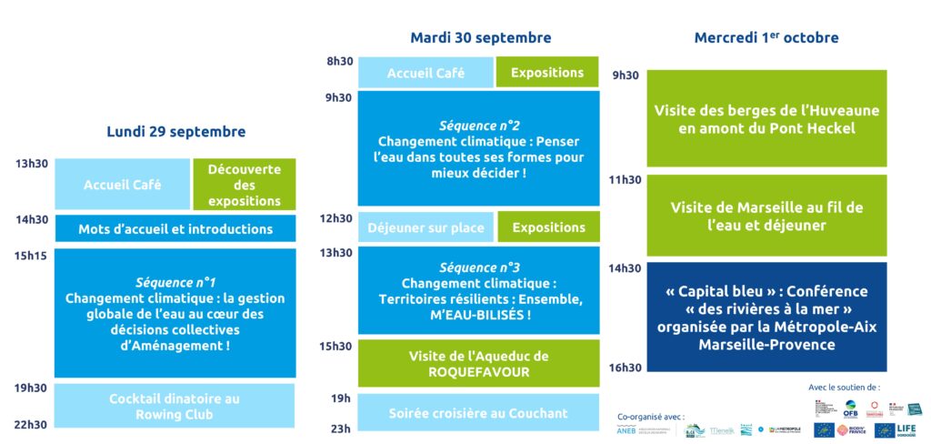 déroulé v3