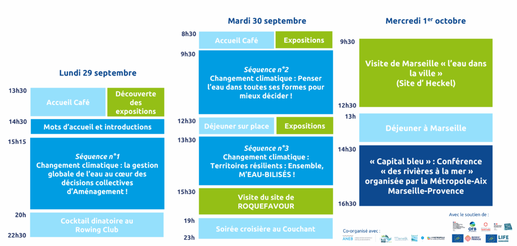 déroulé vff