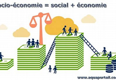 Etudes d’impacts socio-économiques volumes prélevables